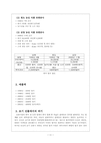 [국제경영] 농심 신라면의 중국진출 성공사례에 관한 조사-11