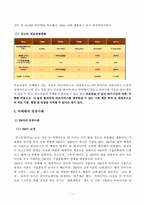 [국제경영] 국제화기업 성공사례 및 우리나라의 국제화 방안-5