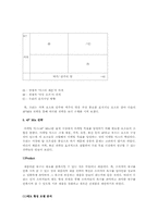 [마케팅 원론] `잔비어`의 마케팅 전략-13