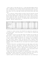 [마케팅 원론] `잔비어`의 마케팅 전략-14