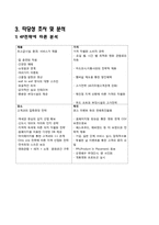 [경영정보학] CGV CRM시스템 분석 및 설계-5