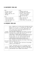 [경영정보학] CGV CRM시스템 분석 및 설계-6