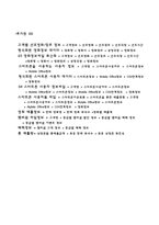 [경영정보학] CGV CRM시스템 분석 및 설계-19