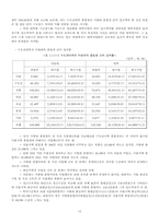 [노동경제학] 임금격차와 차별-13