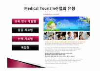 [국제경영] 국제화 성공사례 조사(월마트와 의료산업의 국제화)-13