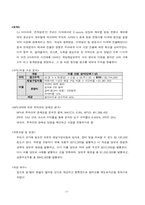 [국제재무관리] CJ 미디어 온게임넷(ongamenet)미국 게임방송 진출 투자 계획안-3