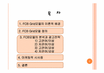 [소비자행동론] FCB Grid모델-2
