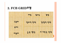 [소비자행동론] FCB Grid모델-6