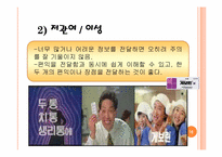 [소비자행동론] FCB Grid모델-16