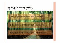 [소비자행동론] FCB Grid모델-17