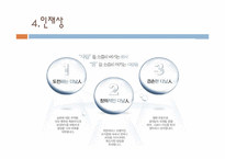[경영학원론] 무선인터넷 콘텐츠 및 유무선 전화결제 기업(주)다날 기업분석 보고서(2009년기준)-10