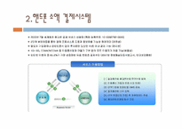 [경영학원론] 무선인터넷 콘텐츠 및 유무선 전화결제 기업(주)다날 기업분석 보고서(2009년기준)-15