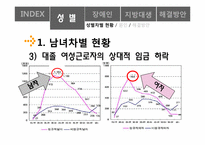 [노동경제학] 임금격차와 차별-5
