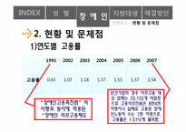 [노동경제학] 임금격차와 차별-10