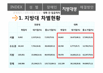 [노동경제학] 임금격차와 차별-17