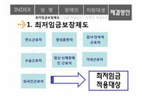 [노동경제학] 임금격차와 차별-20