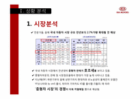 [광고기획론] 기아자동차 K5 광고매체 기획서-5