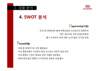 [광고기획론] 기아자동차 K5 광고매체 기획서-15