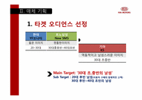 [광고기획론] 기아자동차 K5 광고매체 기획서-19