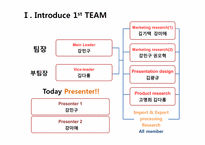 [무역상무론] `LED차량용 전구`와 `이태리 타월` 해외진출 전략-3