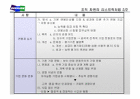 [경영학] 두산의 구조조정과 경영혁신-14