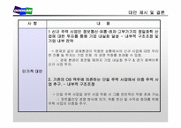 [경영학] 두산의 구조조정과 경영혁신-18