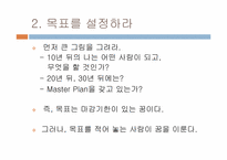 [여성리더십] 셀프리더십을 통한 자기개발-7