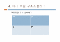 [여성리더십] 셀프리더십을 통한 자기개발-10