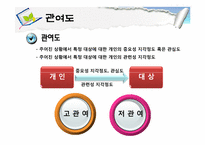 [소비자행동론] 소비자행동 개관과 관여도-19