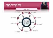 [조직행동론] 성공한 리더와 실패한 리더(리더십에 대한 고찰)-3