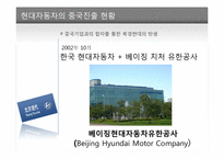 [경영학] 현대자동차의 중국시장 성공전략-4