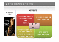 [경영학] 현대자동차의 중국시장 성공전략-9