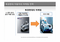 [경영학] 현대자동차의 중국시장 성공전략-13
