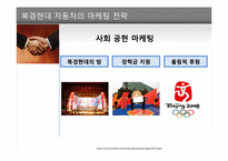 [경영학] 현대자동차의 중국시장 성공전략-16