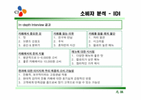 [마케팅] cj 신제품개발 과정-14