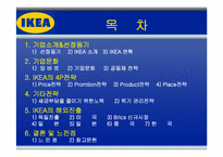 [국제경영] IKEA의 해외 진출 전략-2
