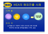 [국제경영] IKEA의 해외 진출 전략-17