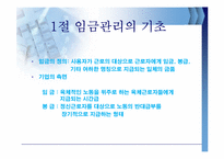 [인적자원관리] 제11장 임금관리-3