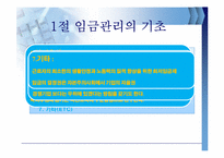 [인적자원관리] 제11장 임금관리-4
