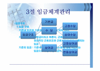 [인적자원관리] 제11장 임금관리-7