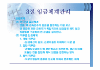 [인적자원관리] 제11장 임금관리-8