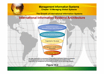 [경영정보] MIS(Managing Global Systems) 국제정보시스템에 대한 분석(영문)-7