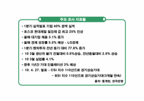 [거시경제학] G20의 출구전략-8
