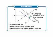 [거시경제학] G20의 출구전략-13