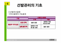 [인적자원관리] 제5장 선발관리-4