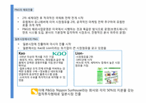 [글로벌 경영] 글로벌제품개발과 마케팅 활동의 조정-13