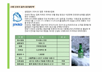 [글로벌 경영] 글로벌제품개발과 마케팅 활동의 조정-20