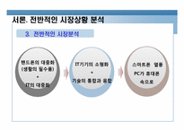 [마케팅 관리] 삼성 `옴니아2`를 중심으로 한 스마트 폰에 대한 마케팅 전략 분석-5