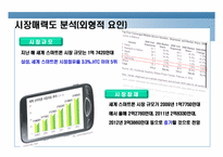 [마케팅 관리] 삼성 `옴니아2`를 중심으로 한 스마트 폰에 대한 마케팅 전략 분석-9
