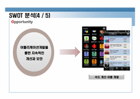 [마케팅 관리] 삼성 `옴니아2`를 중심으로 한 스마트 폰에 대한 마케팅 전략 분석-17